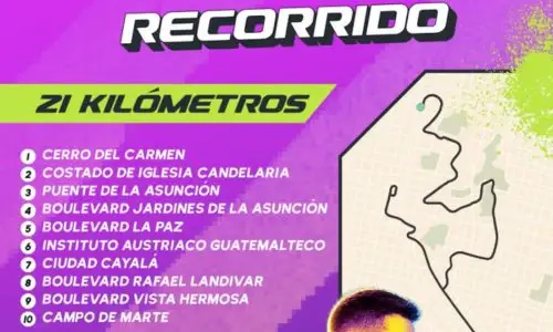 Recorrido de la Max Tott 2026