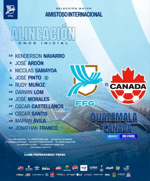 alineación guatemala vs canadá amistoso enero 2026