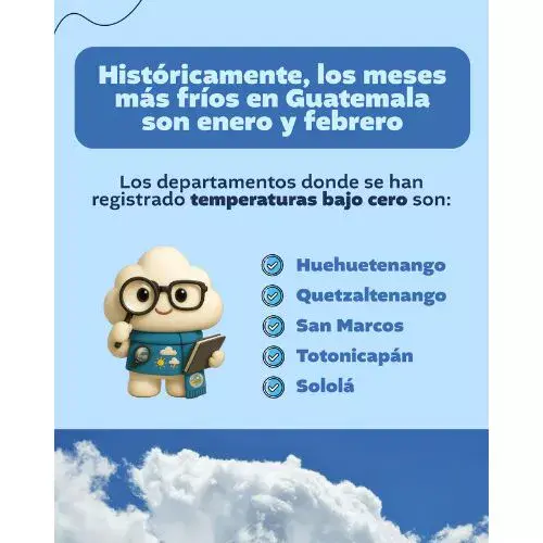 Cuándo finalizará época fría Guatemala 2026