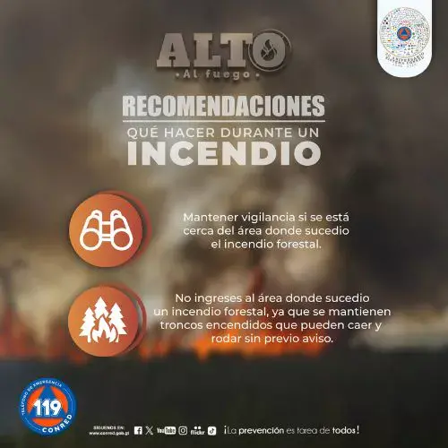 Pronóstico Clima en Guatemala el fin de semana del 14 y 15 de febrero 2026