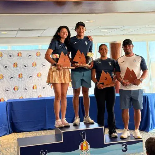Resultados del Pan Pepín 2026