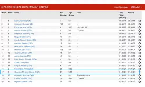 Alberto González en el top 20 en la Media Maratón de Berlín