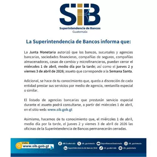 Bancos cerrarán por el asueto de Semana Santa 2026 Guatemala