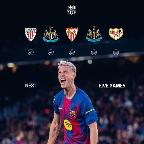 Barcelona vs Athletic, jornada 27 de LaLiga 2026