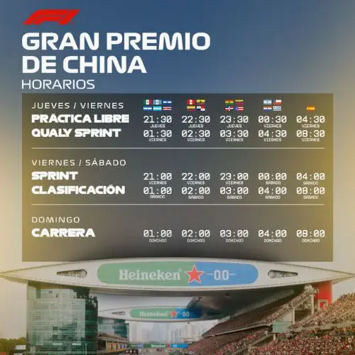 Horarios del Gran Premio de China 2026