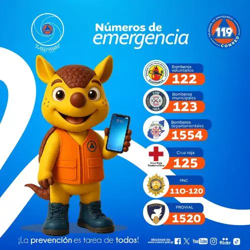 Números de emergencia Semana Santa