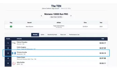 Viviana Aroche en el top 3 en The TEN 2026 con nuevo récord de atletismo