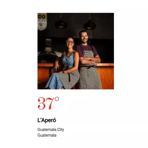 50 Top Pizza Latin America 2026 destaca pizzerías de Guatemala