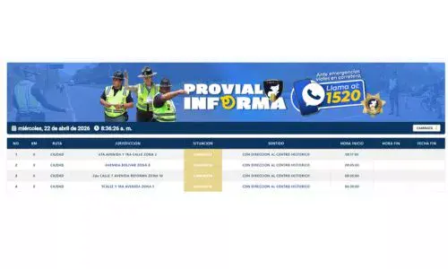 Movilización de Codeca 22 de abril 2026 en Guatemala