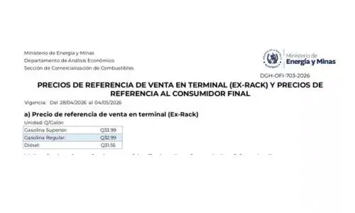 Precios de combustibles en la terminal de almacenamiento en Guatemala