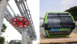 Avances en la construcción del Aerometro Guatemala