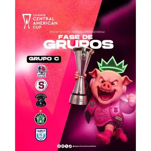 Grupos de la Copa Centroamericana 2026 y Guatemala