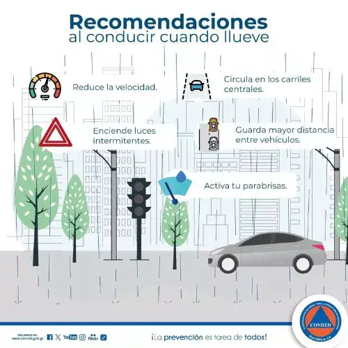 Pronóstico Insivumeh sobre clima en Guatemala del 1 al 5 de junio 2026
