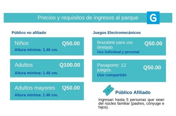 Horarios actualizados Irtra Petapa- Foto Guatemala . com
