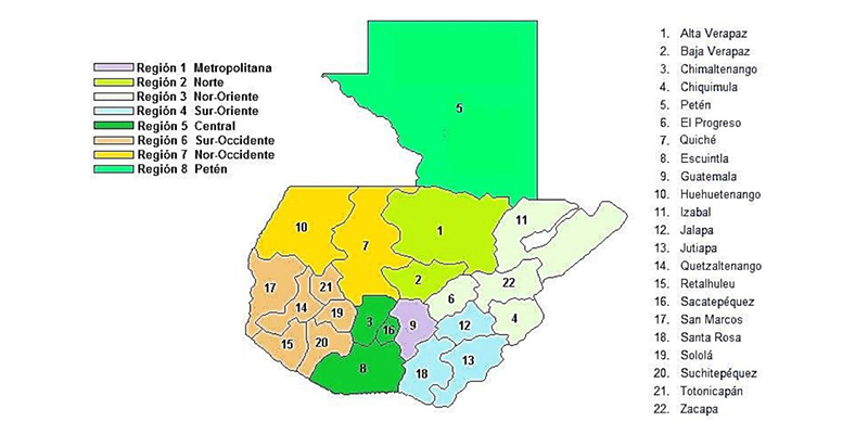 Las 8 regiones de Guatemala