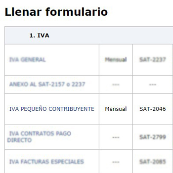 Cómo pagar IVA como pequeño contribuyente en Guatemala