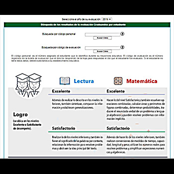 evaluacion-graduandos-guatemala-diversificado-mineduc