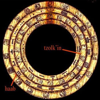Significado-cumplir-52-anos-para-los-mayas-rueda-calendarica-haab-tzolkin