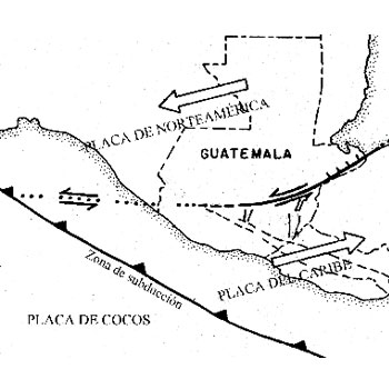 geografia-de-guatemala-placas-tectonicas