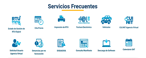 Cómo hacer una cita en línea en la SAT Guatemala - Foto SAT Portal