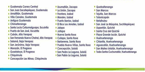 Dirección General de Correos, sedes y nombres - Foto Dirección General de Correos y Telégrafo