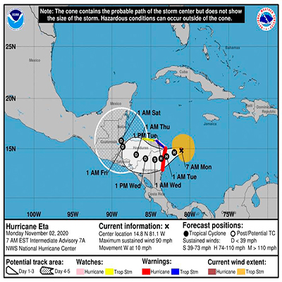 Qué hacer en caso de huracán en Guatemala - Foto Agencia Guatemalteca de Noticias