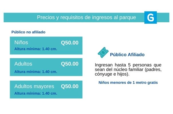Precios y horarios del parque Xejuyup - Foto Guatemala . com