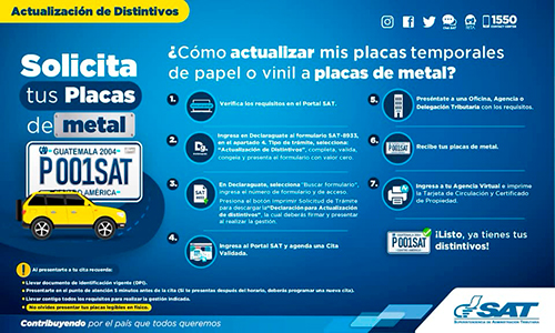 Cómo actualizar placas temporales a placas de metal en Guatemala - foto - SAT - FB