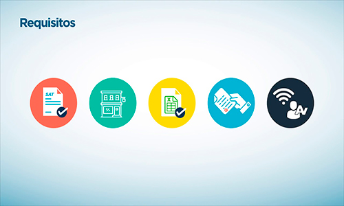 habilitar Libro Electrónico Tributario de la SAT, pequeño contribuyente en Guatemala - Descripción de la foto - íconos de requisitos para el LET - crédito SAT