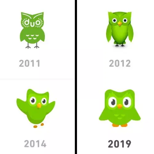 Historia de la aplicación Duolingo