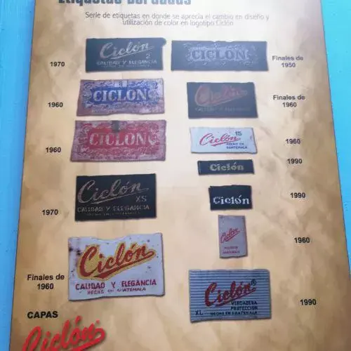 Historia de Capas Ciclón