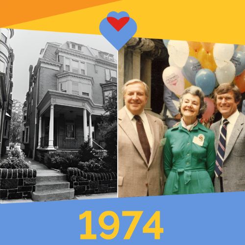 Historia de la Fundación Infantil Ronald McDonald en Guatemala