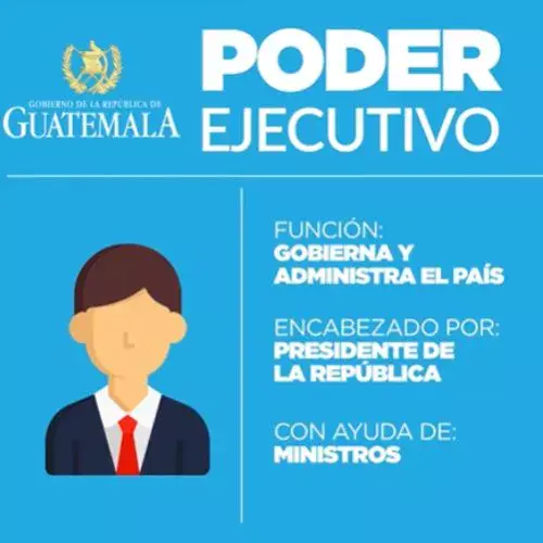 cómo funciona el poder ejecutivo en Guatemala